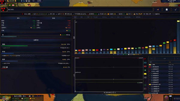 文明时代2(Age of History II)