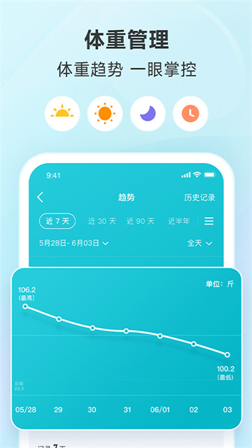 好轻体脂秤app