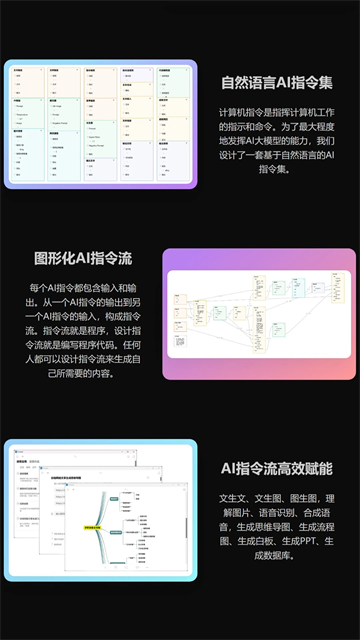 3A思维导图app
