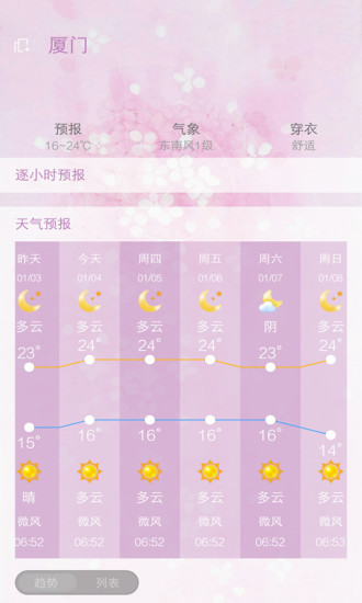 天气预报手机版