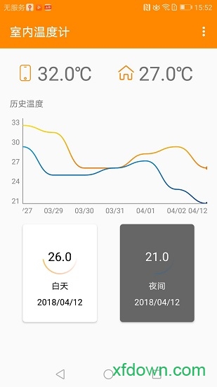 室内温度计手机版
