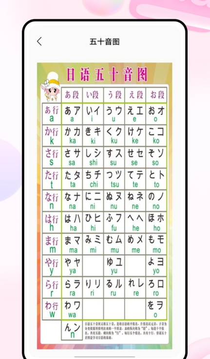 Moji日语学习词典