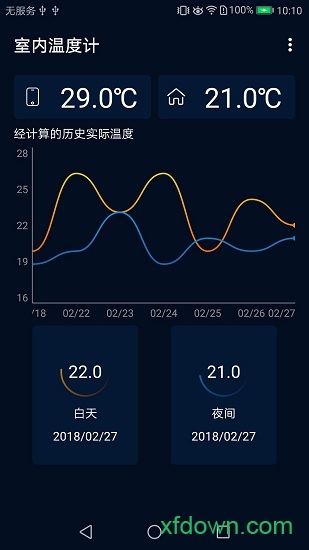 室内温度计手机版