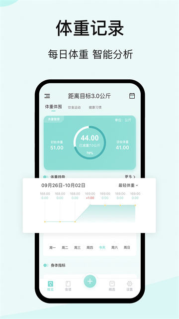 豌豆体重记app
