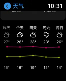 百度app苹果手表版