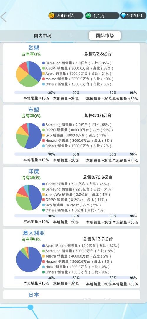 国产手机帝国无限钻石