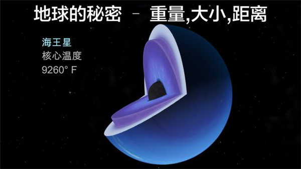 宇宙探索2高级版
