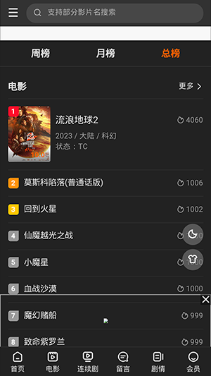 咖啡影院