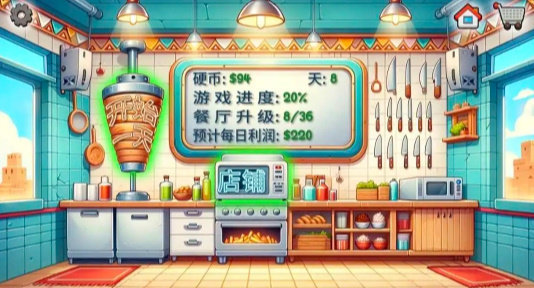 沙威玛卷饼游戏