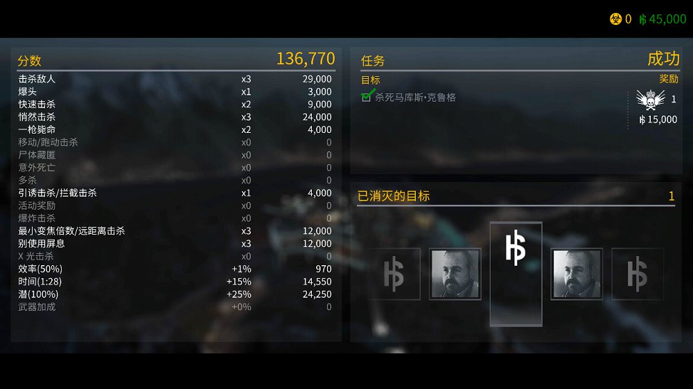 代号47狙击 v1.5.0