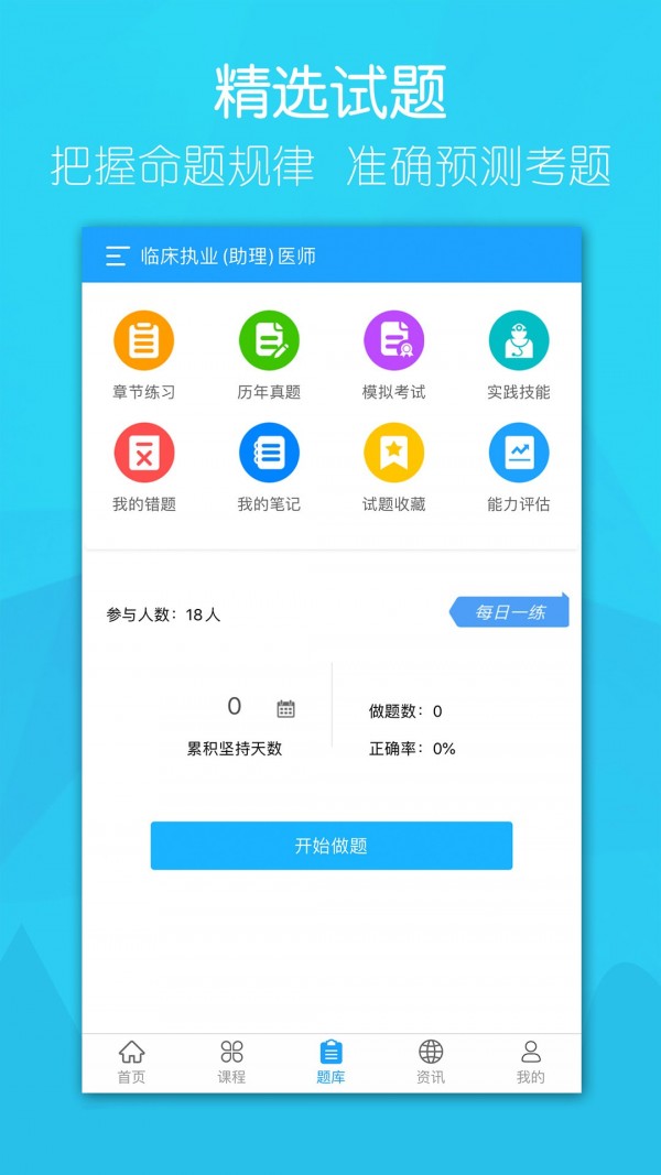 万森医考