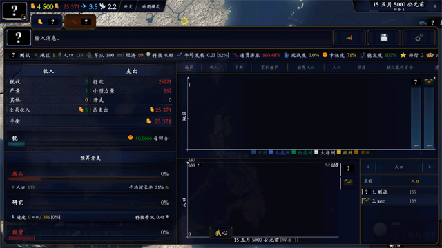 中华上下五千年2隋唐五代最终版