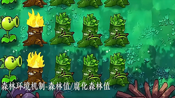 植物大战僵尸自然版