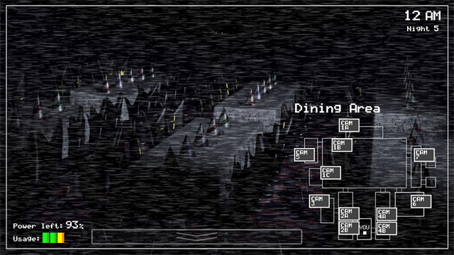 玩具熊的午夜后宫