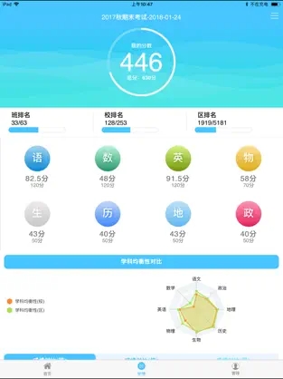 学情达2025成绩查询软件(达美嘉)