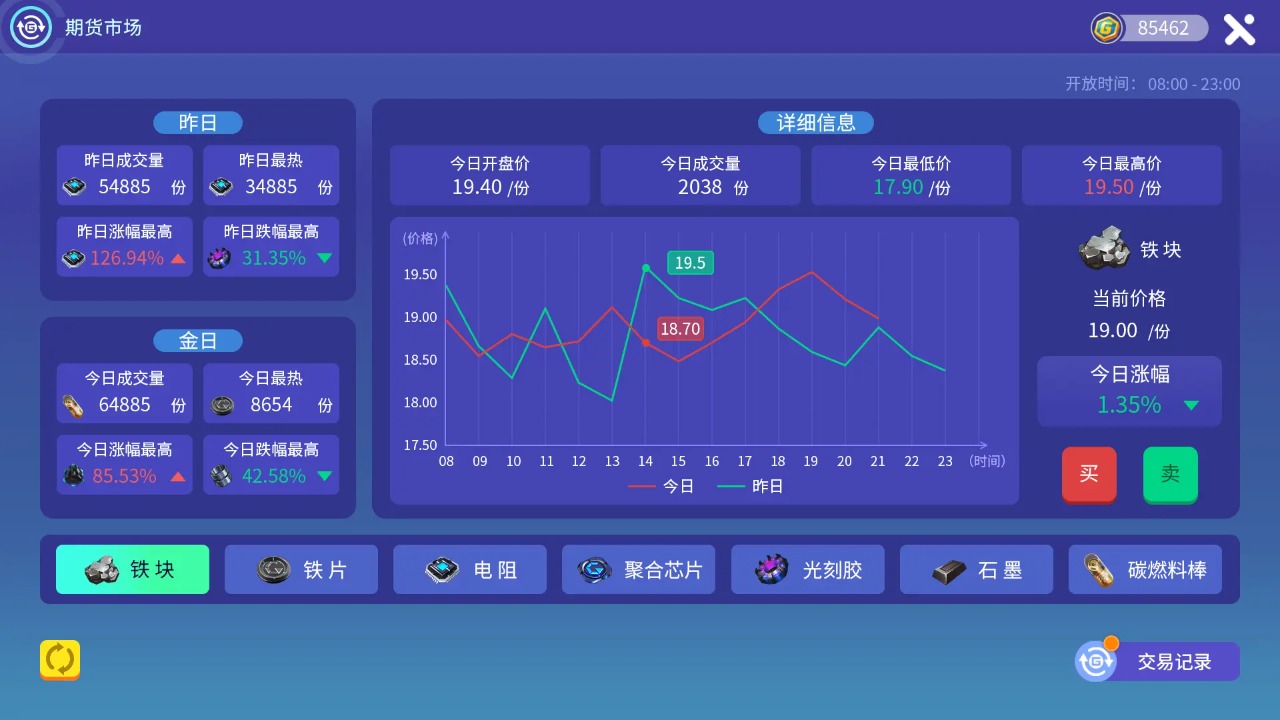 My City手游最新测试版
