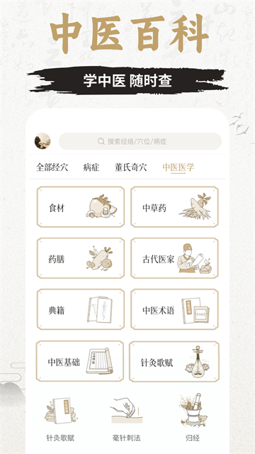 中济经络