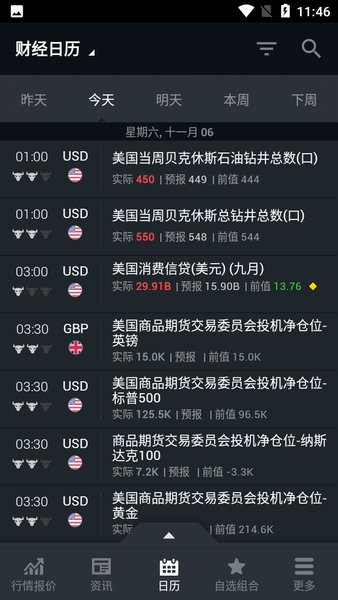 英为财情investing