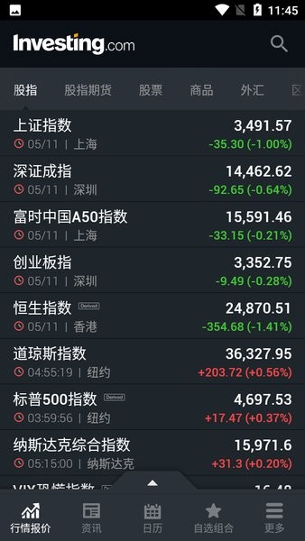 英为财情investing