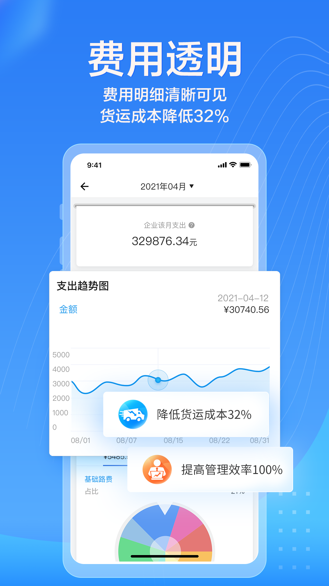 货拉拉企业版app