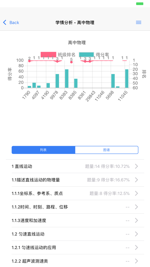 辅立码课app