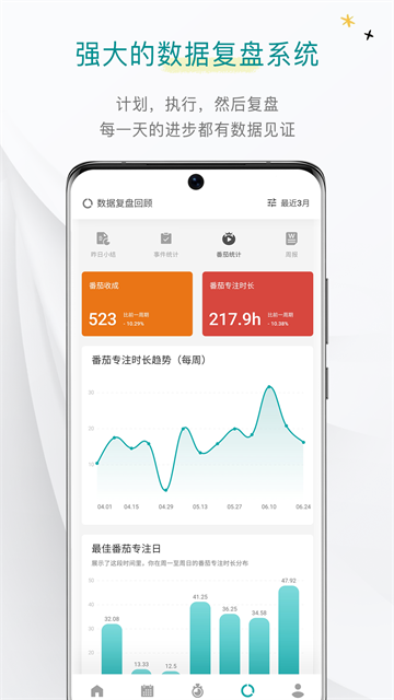 Todo清单app