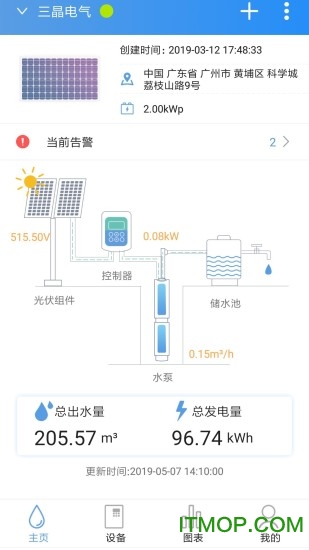 晶水星(eSolar Pump)
