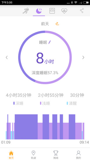 乐心mambo智能手环