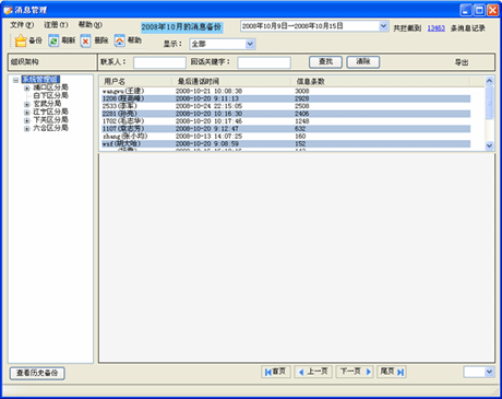 腾讯通RTX消息管理插件