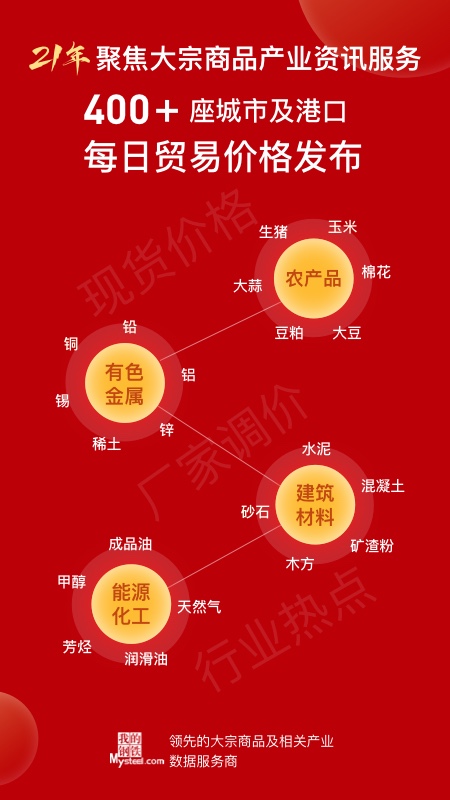我的钢铁app