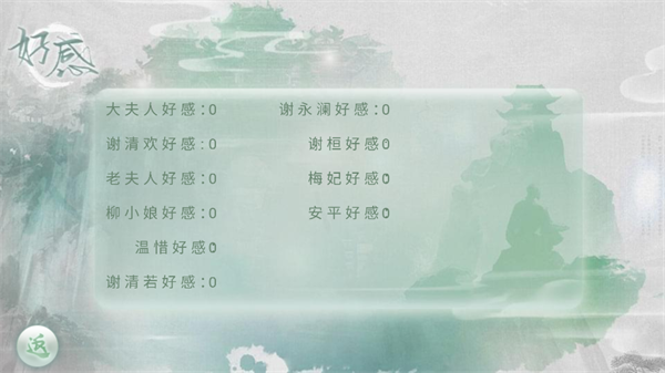 名门贵女清软破解版