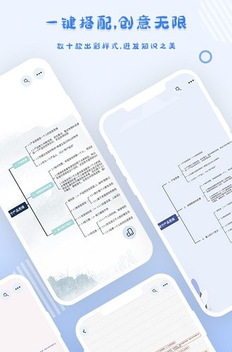 GitMind(免费在线使用)