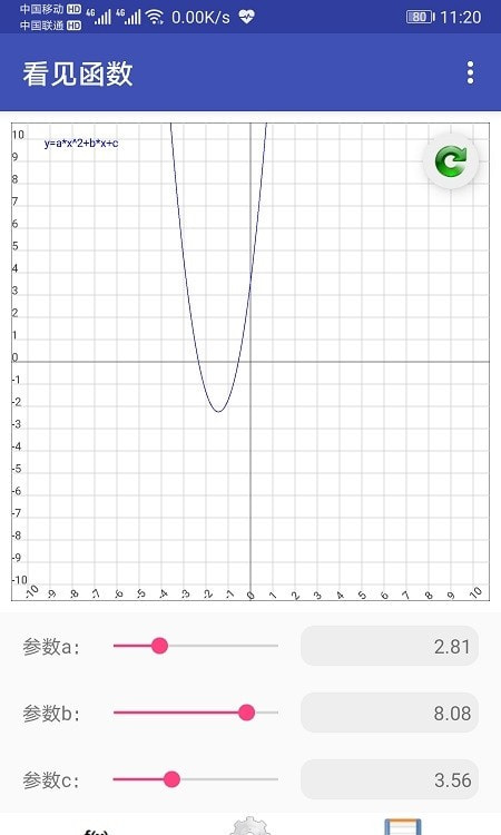 看见函数二次函数