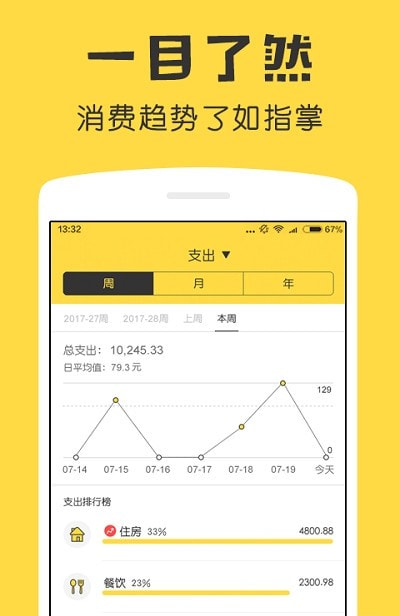 鲨鱼记账app免费版