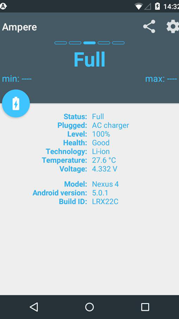 ampere(充电评测)