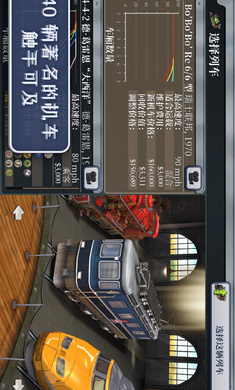 席德梅尔的铁路