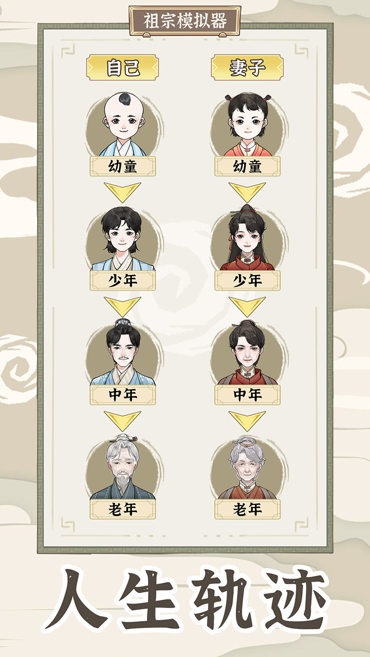 祖宗模拟器传承正版