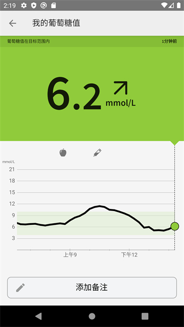 雅培瞬感血糖仪app