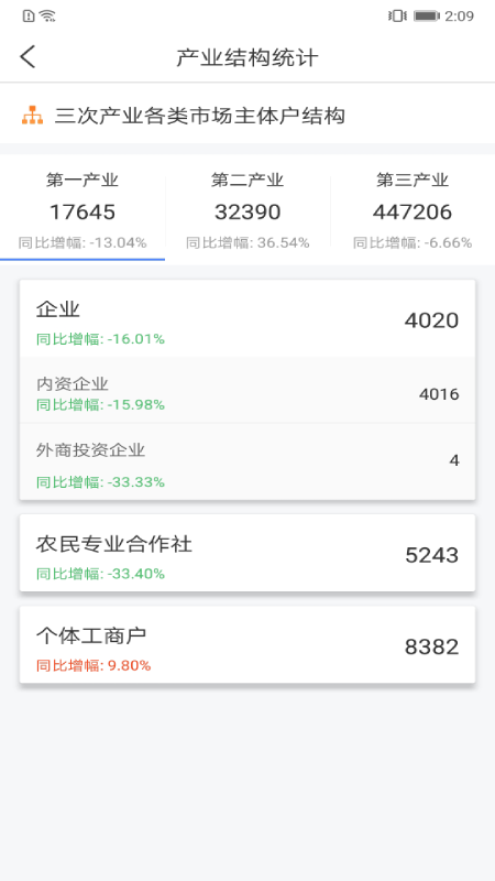 营商通APP官方最新版下载