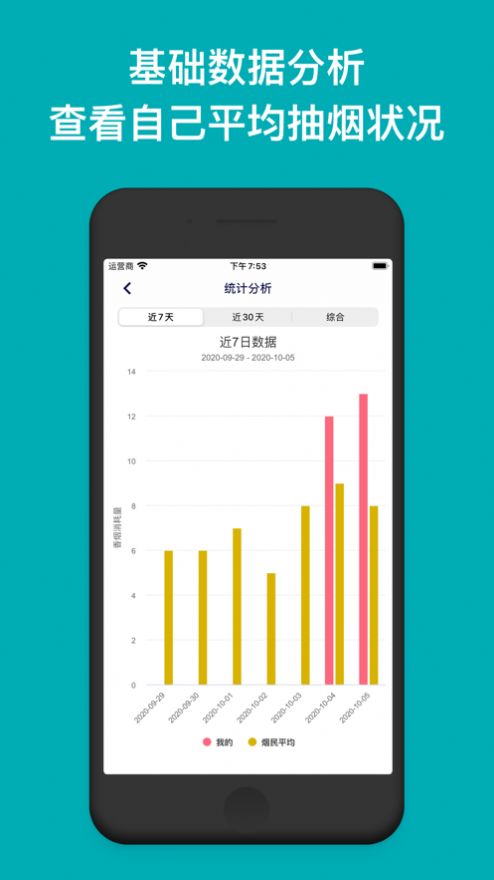今日抽烟4.1.1版本app官方最新版下载
