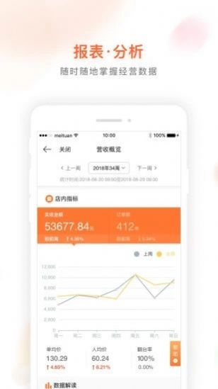 美团管家青春版app智能版免费下载