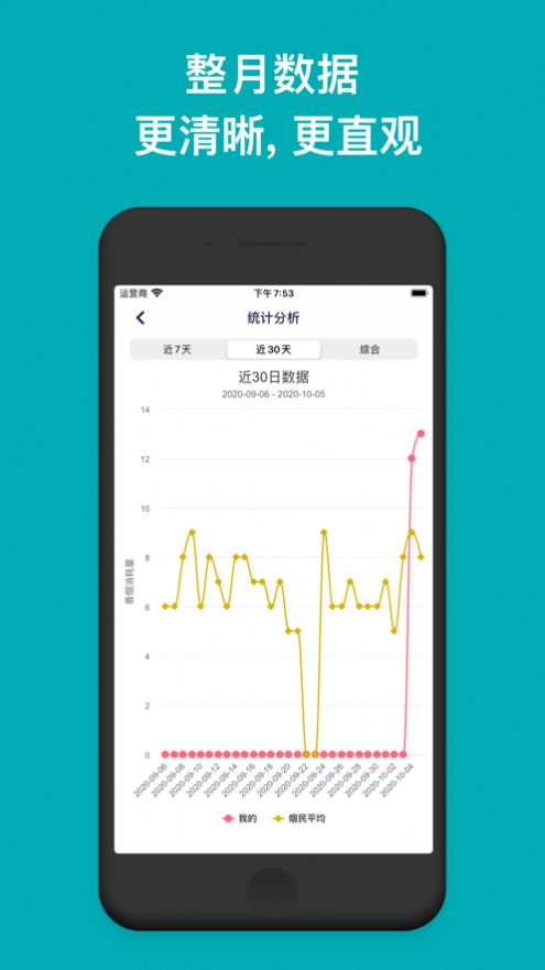 今日抽烟4.1.1版本app官方最新版下载