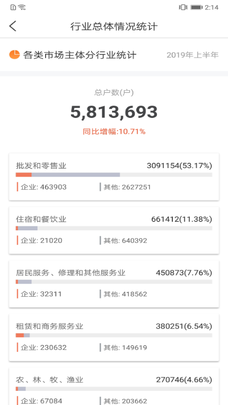 营商通APP官方最新版下载