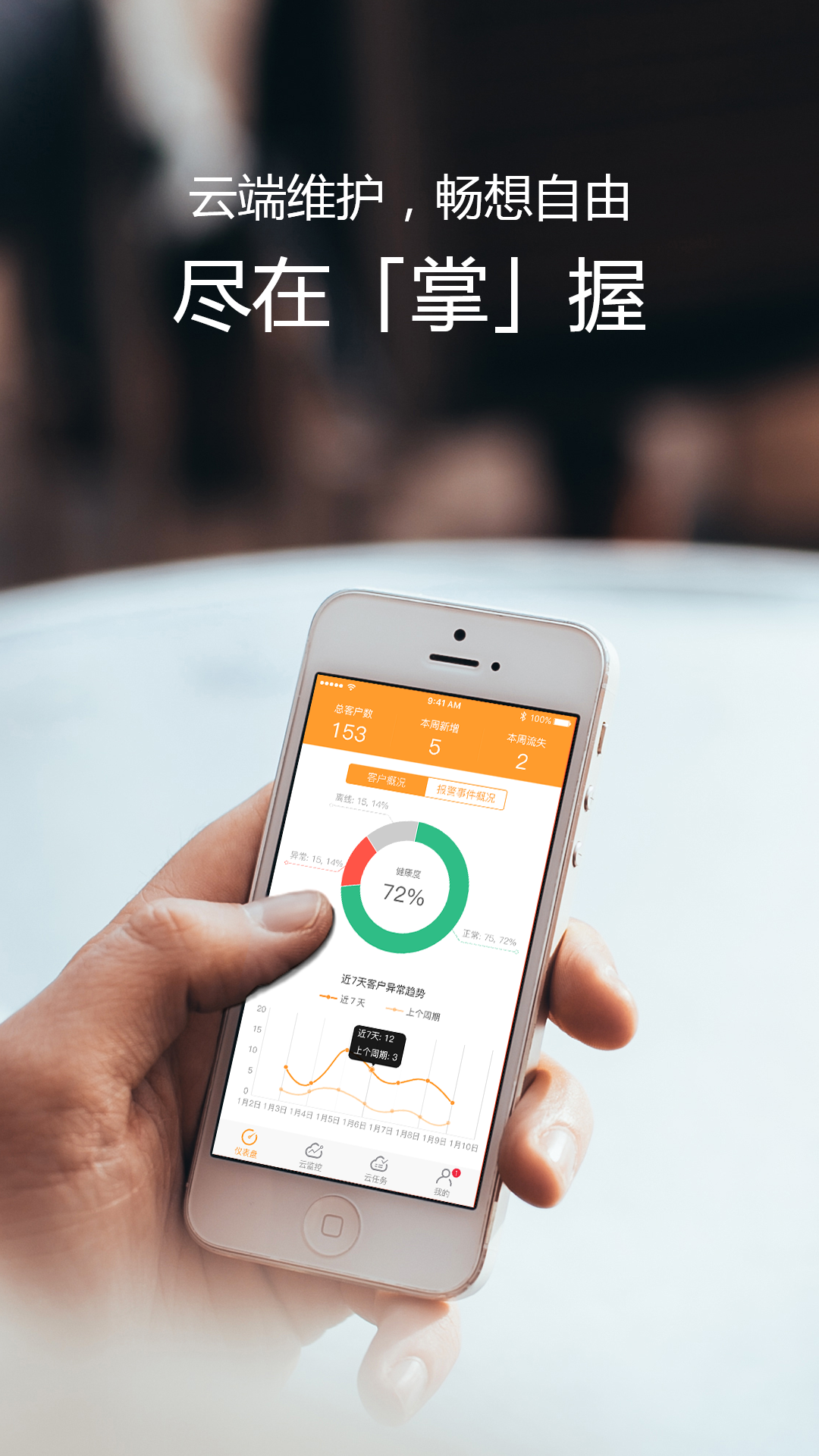 维护云安卓版