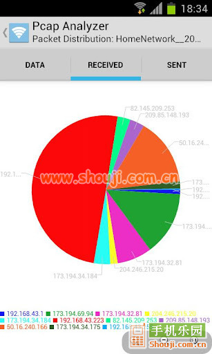 网络嗅探器 WiFinspect v1.2