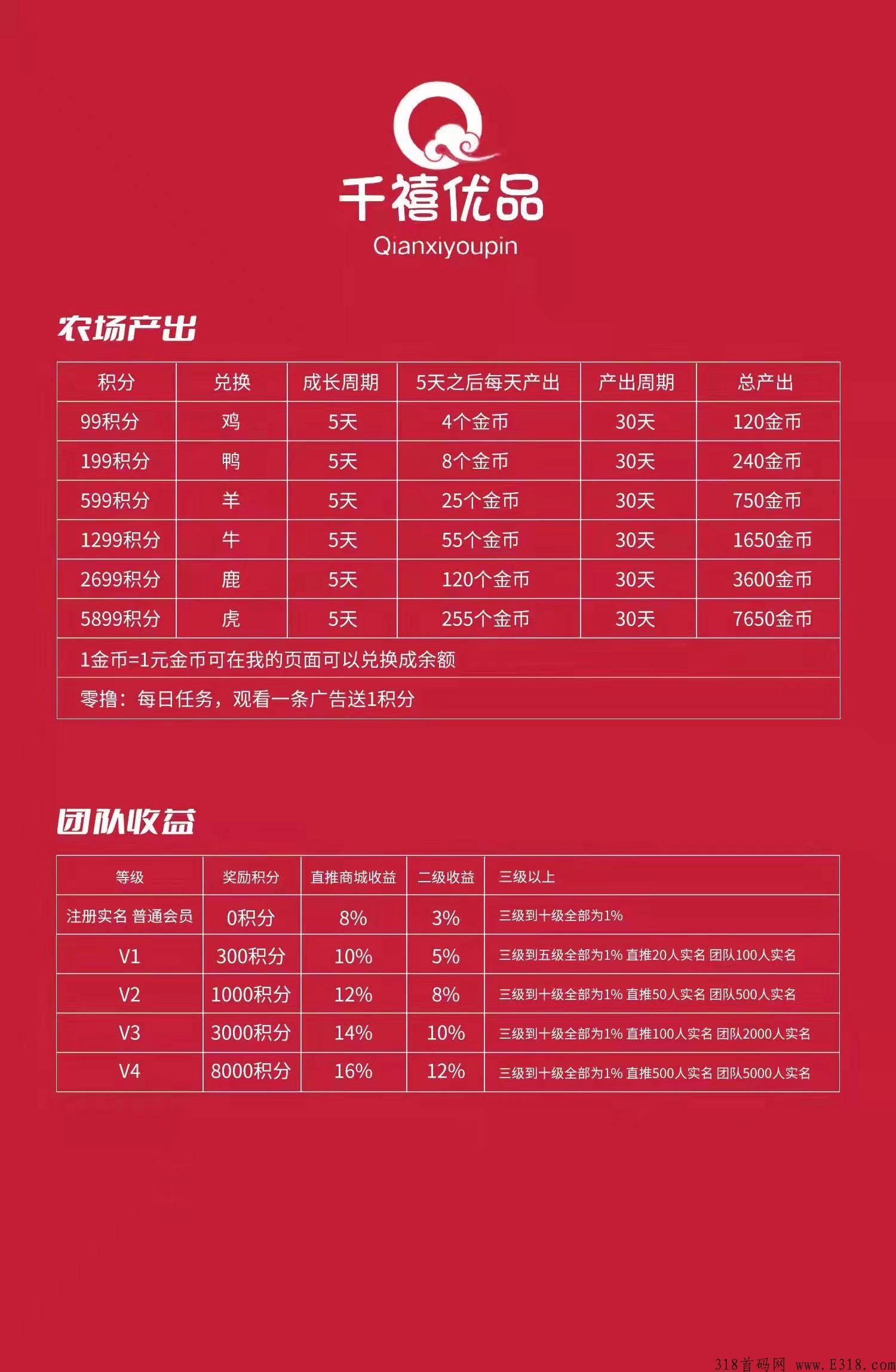 千禧优品购物APP安卓版下载