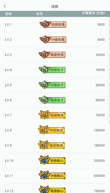 欢乐走app最新官方版 v5.8.0