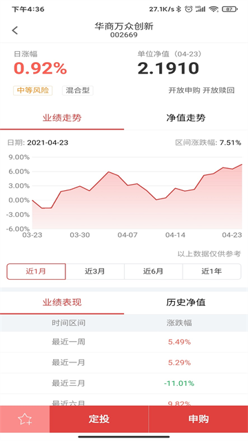 华商基金官方版