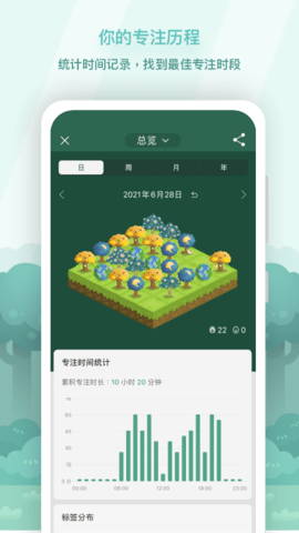 forest专注森林官方版