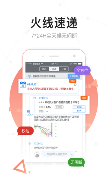 FX168财经App